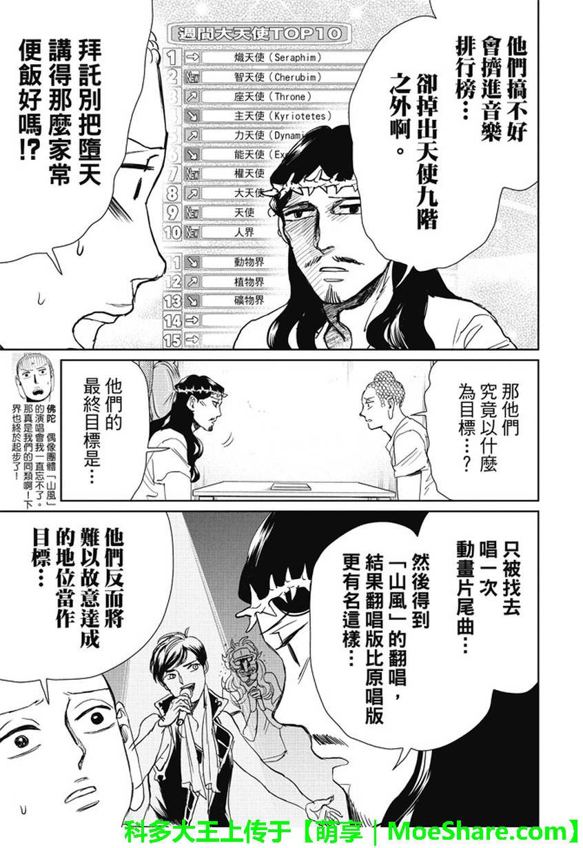 第96话