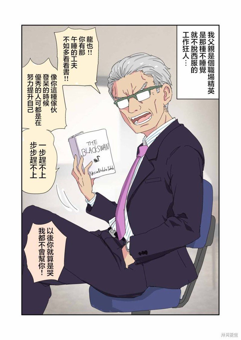 第2话