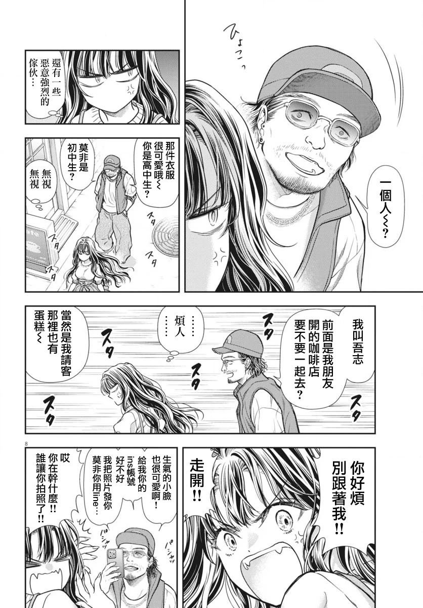 第6话