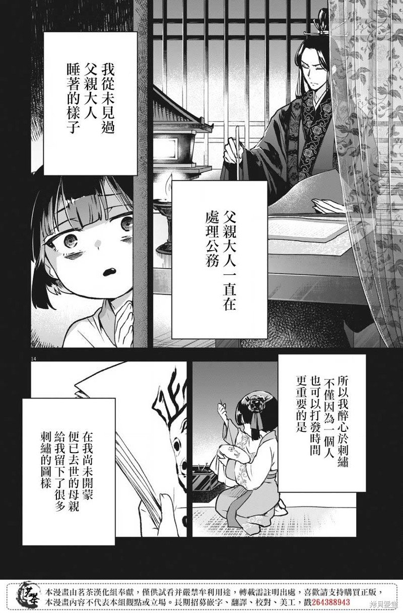 第13话