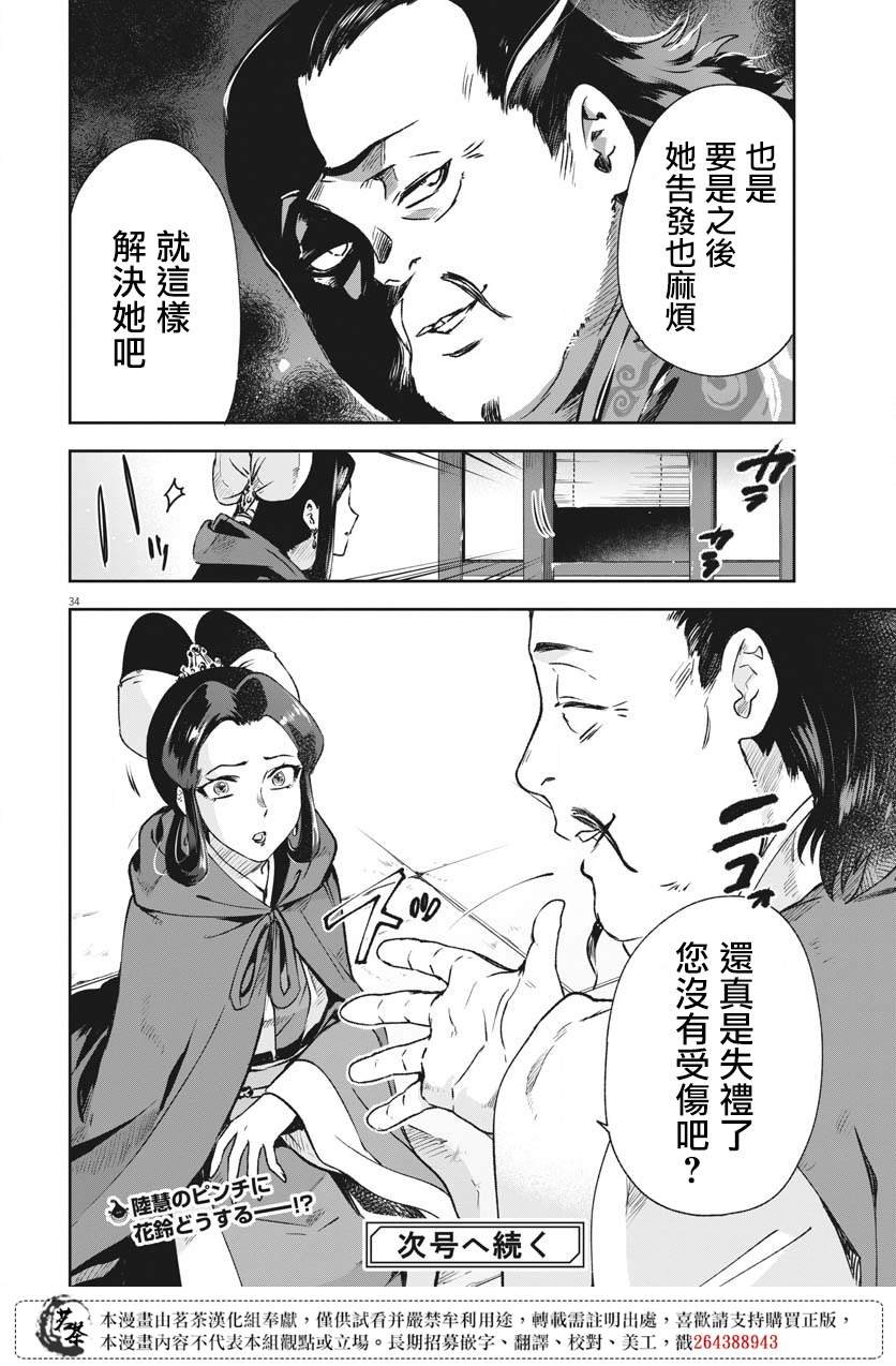 第24话