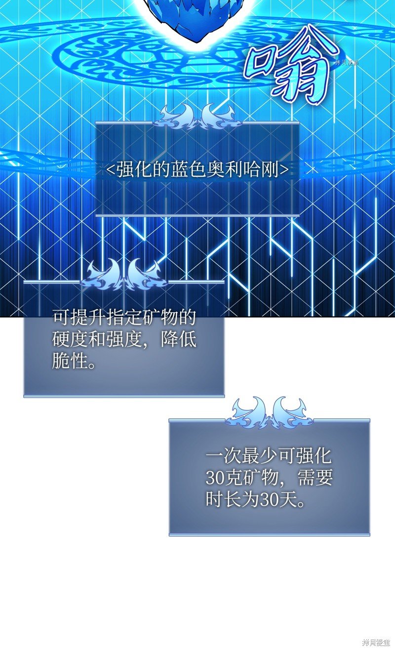第170话
