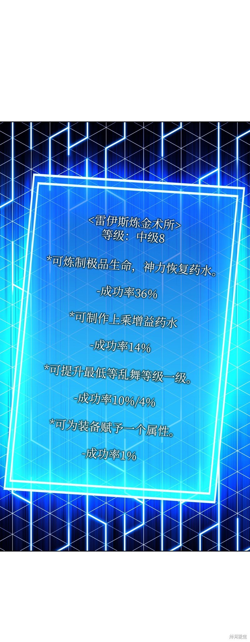 第195话