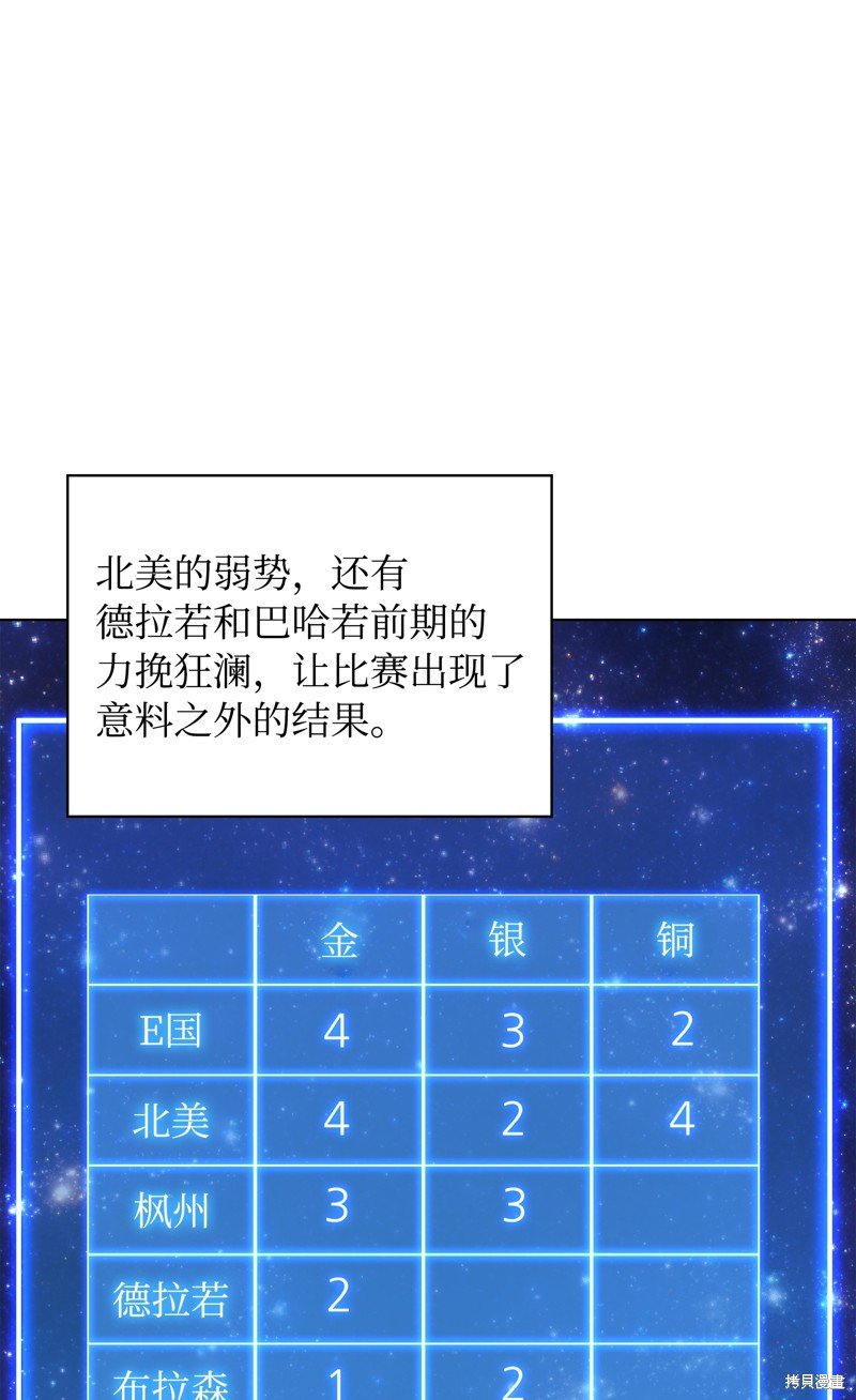 第219话