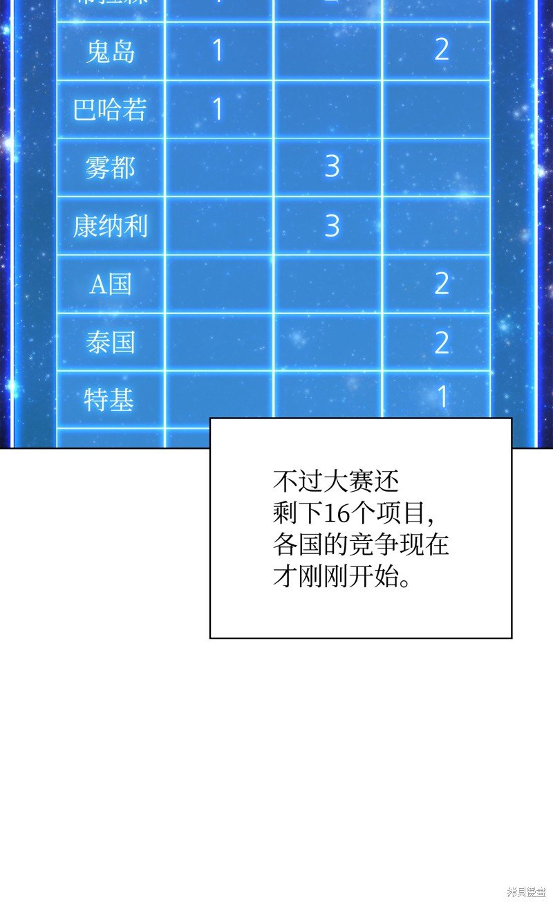 第219话