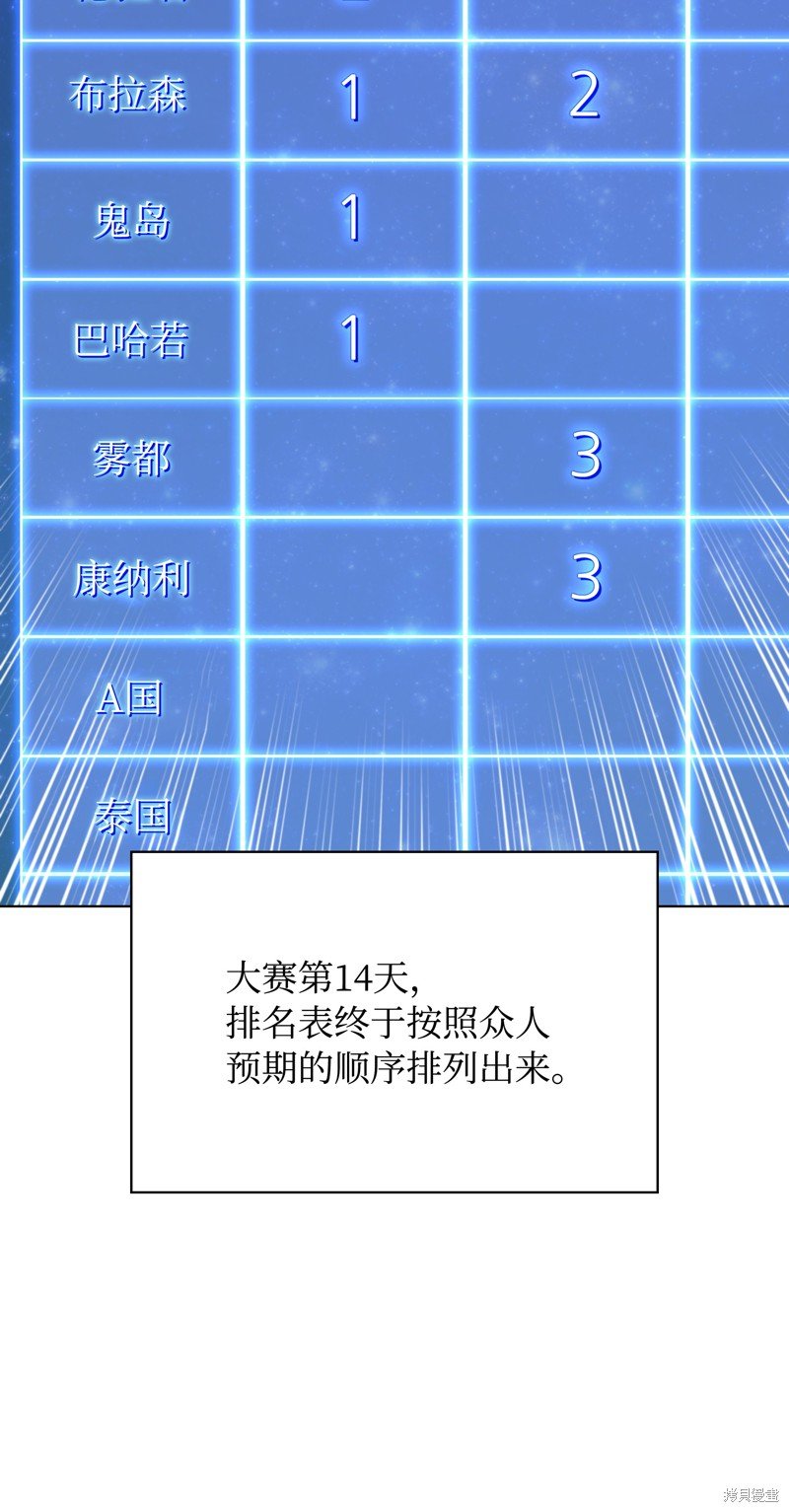 第219话