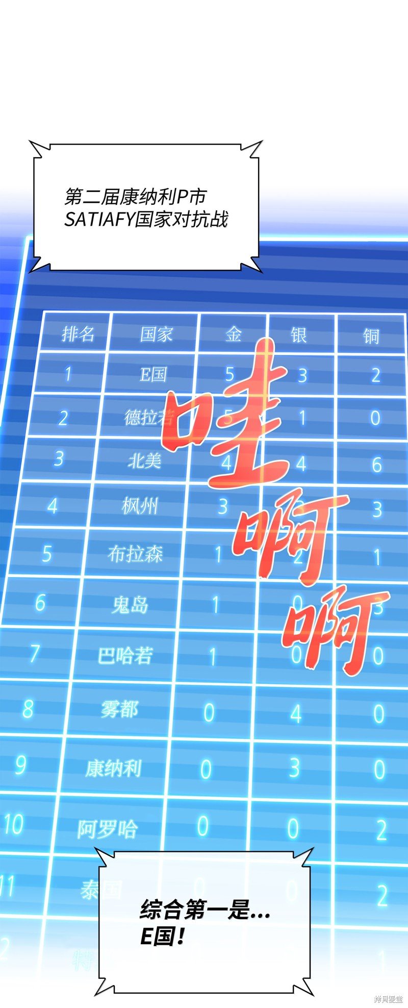 第229话