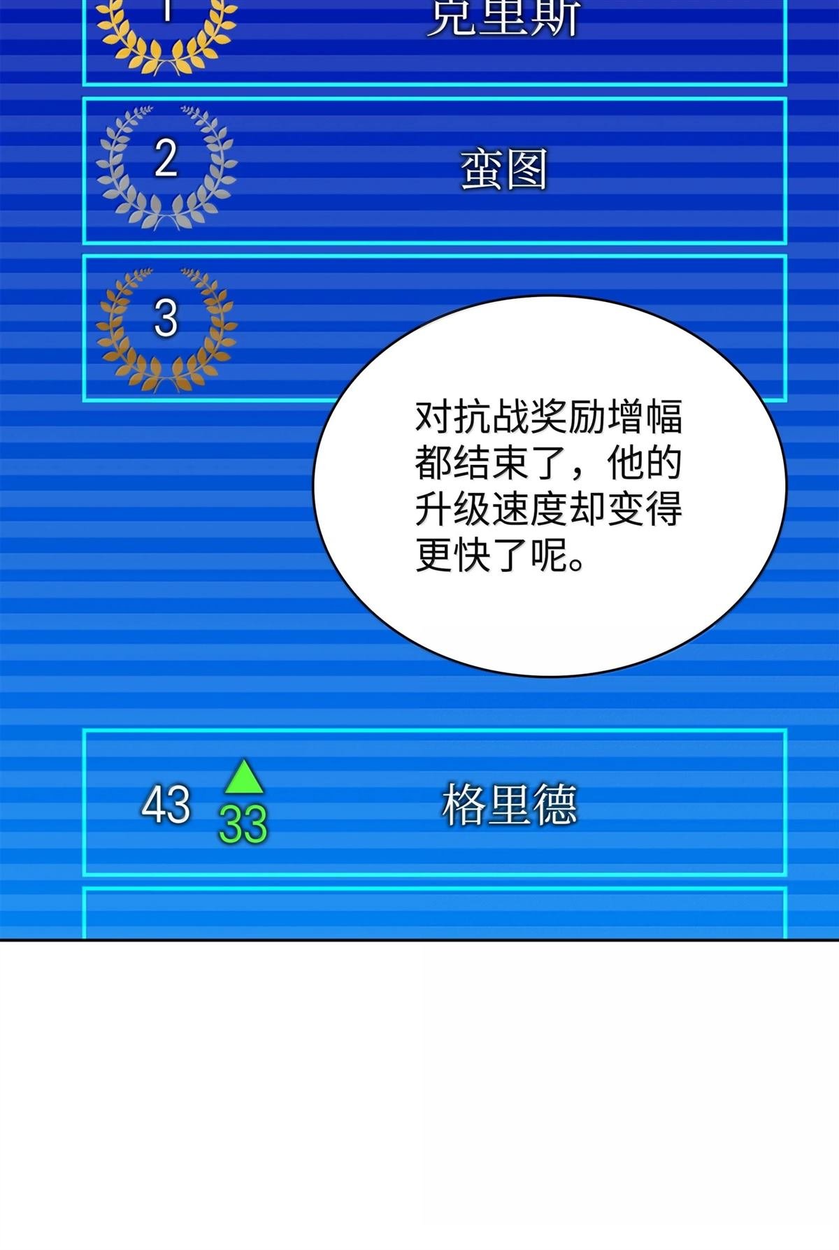 第244话