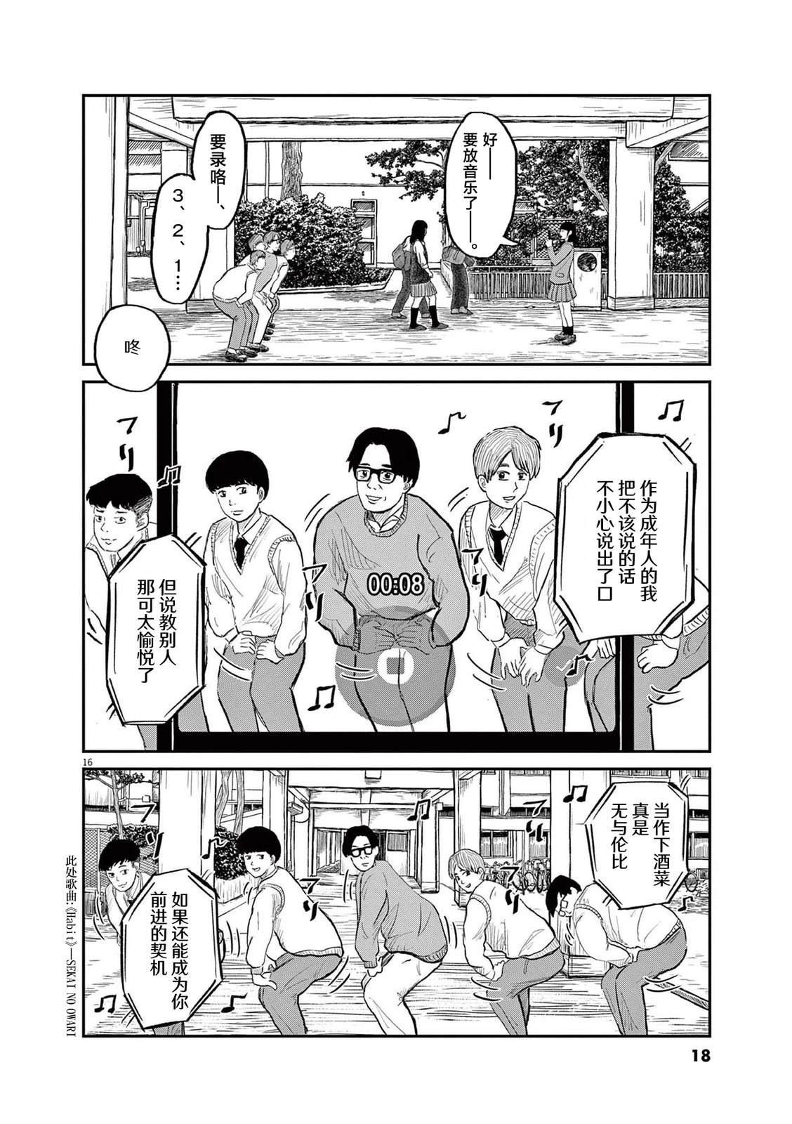 短篇