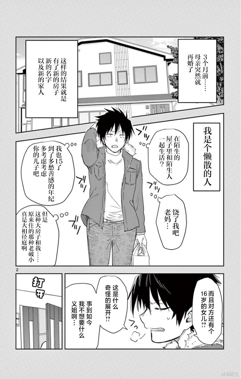 第2话
