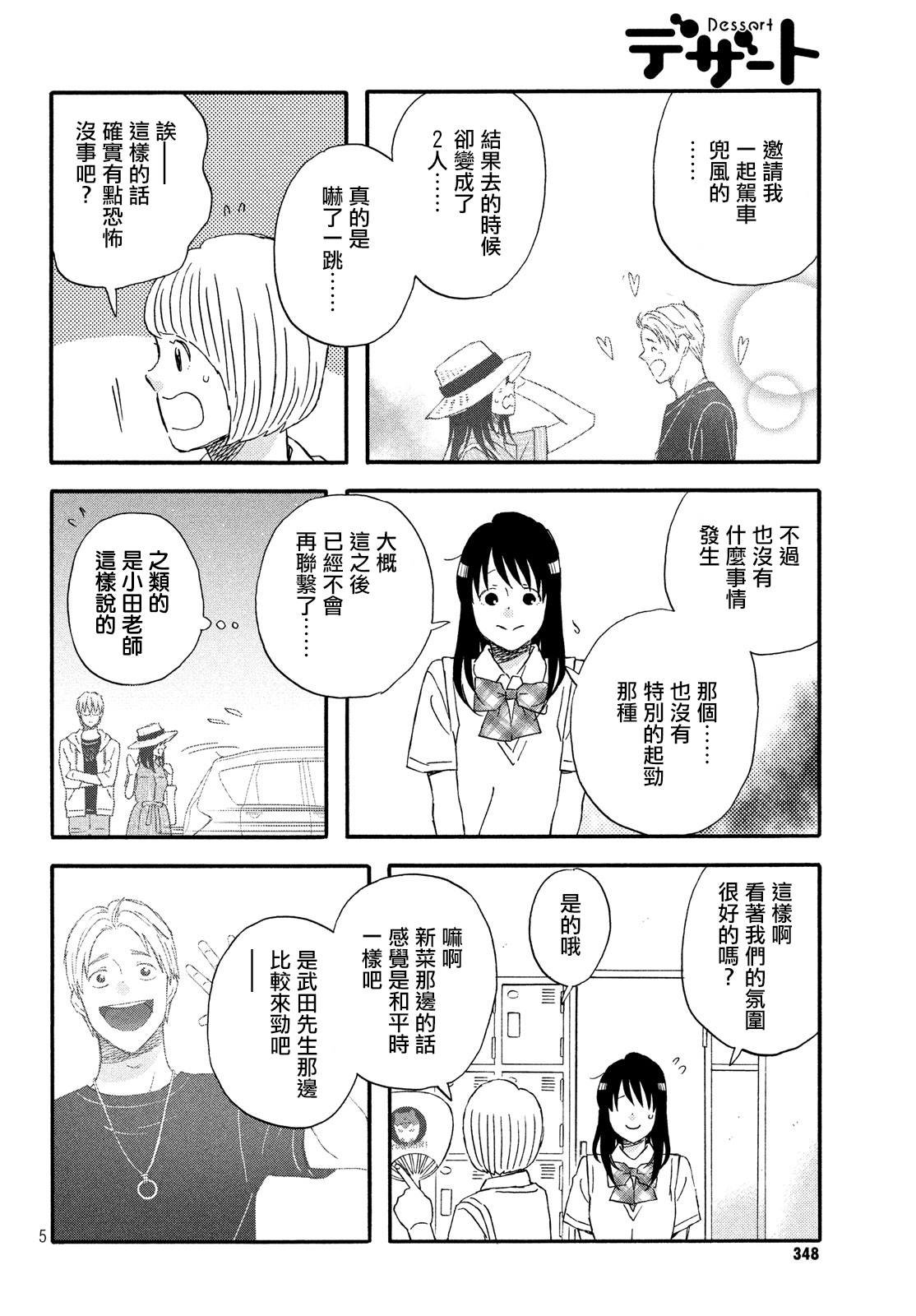 第15话 新学期的两人