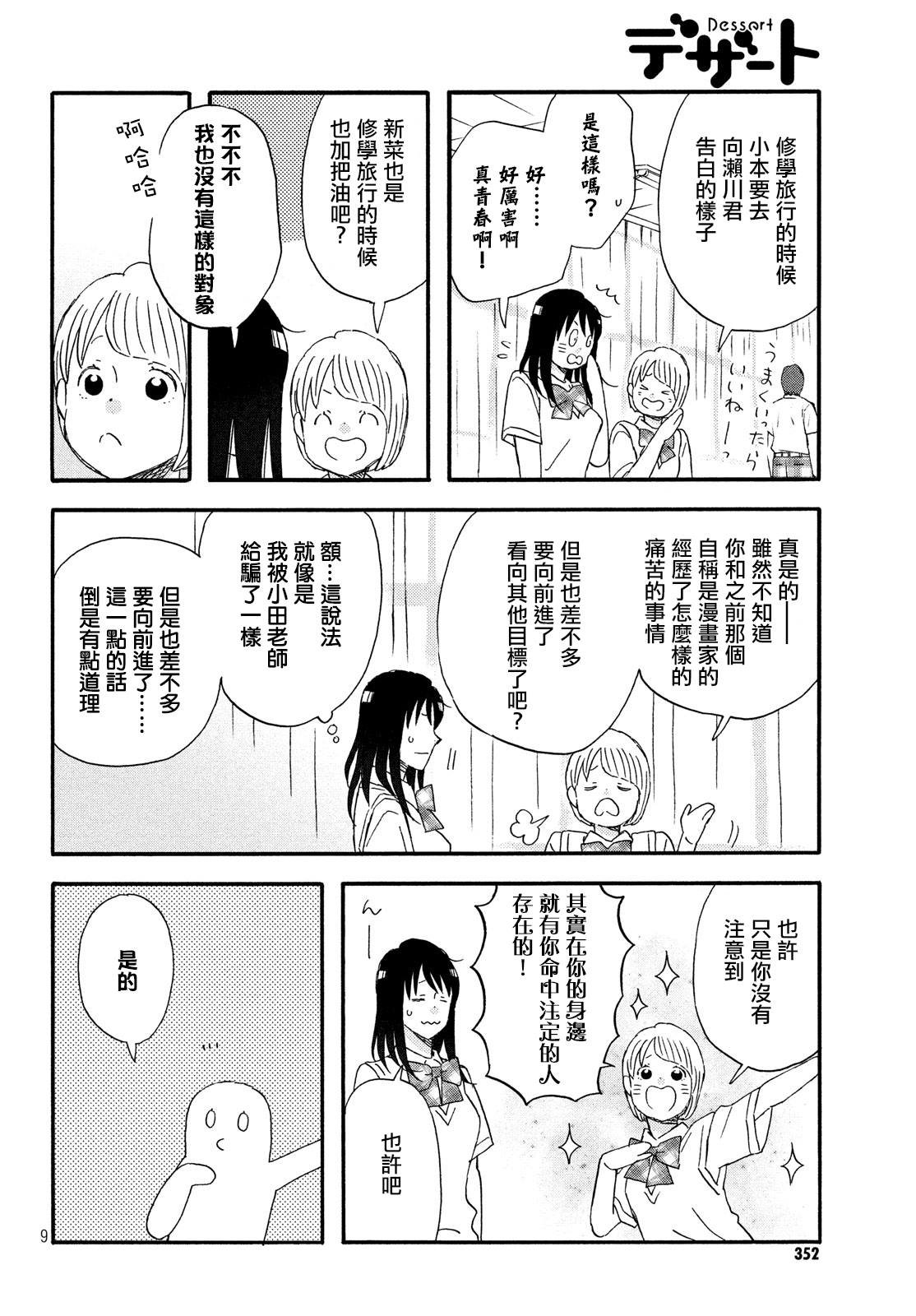 第15话 新学期的两人