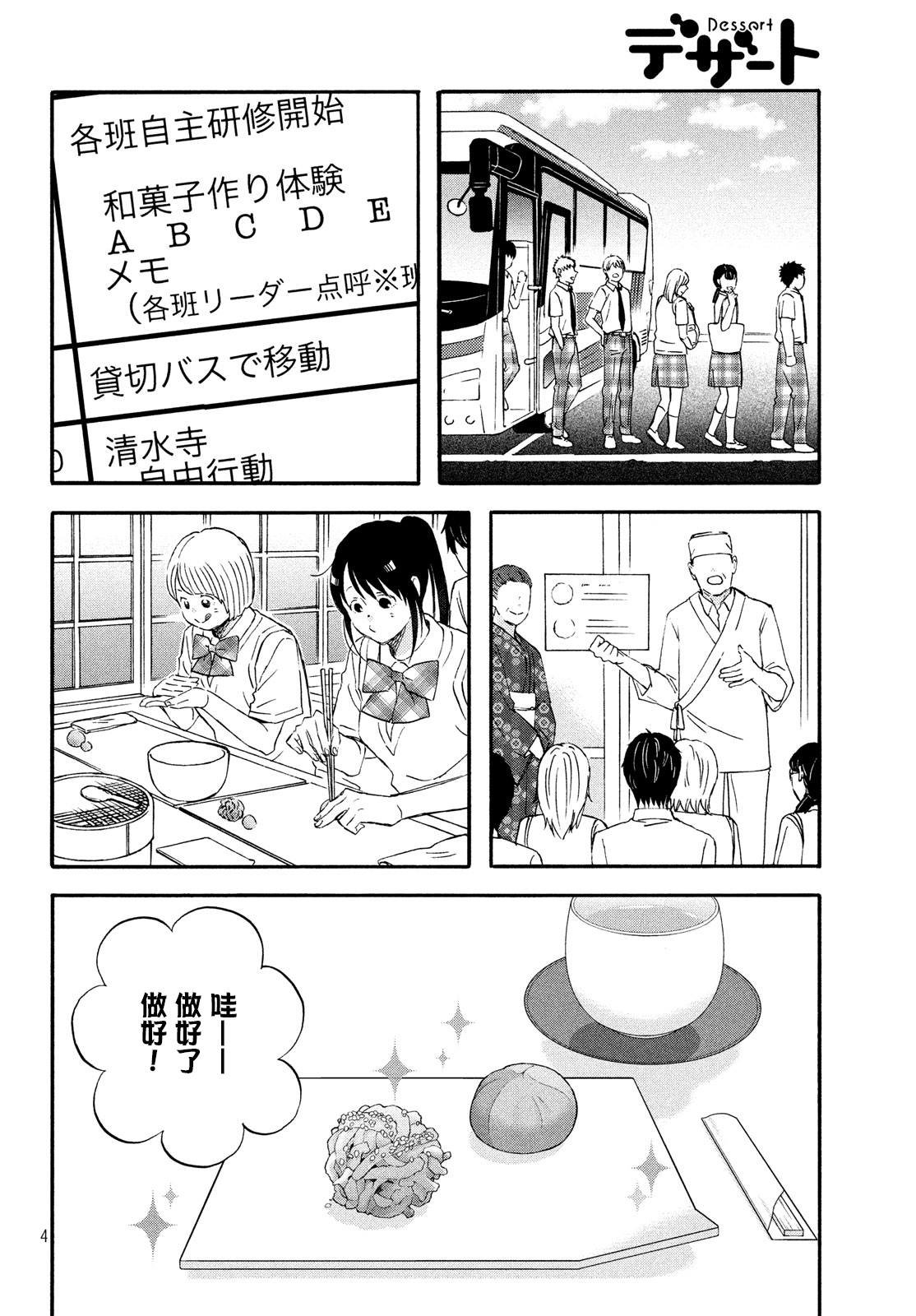 第16话 修学旅行第1天