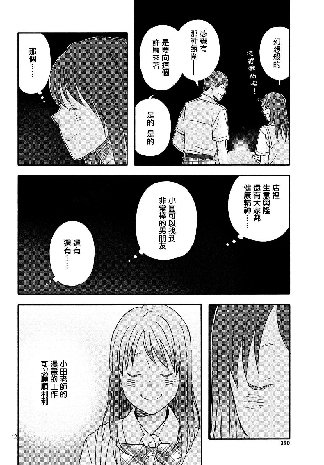 第16话 修学旅行第1天