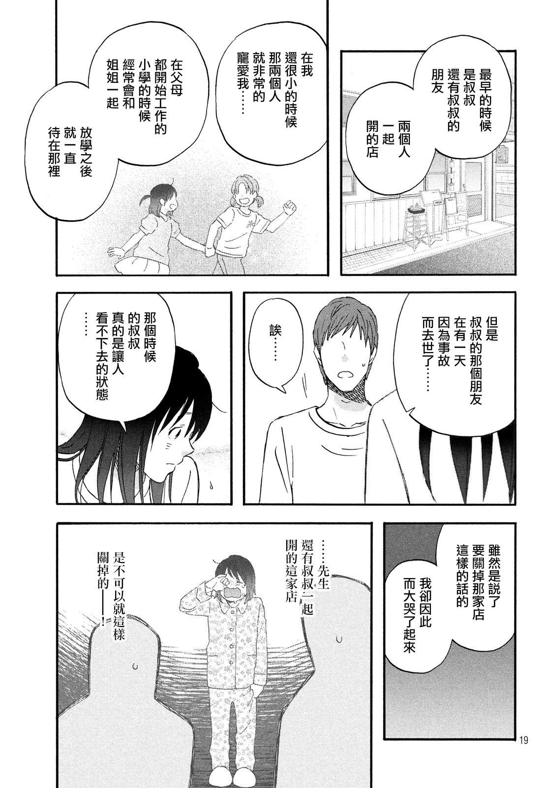 第16话 修学旅行第1天