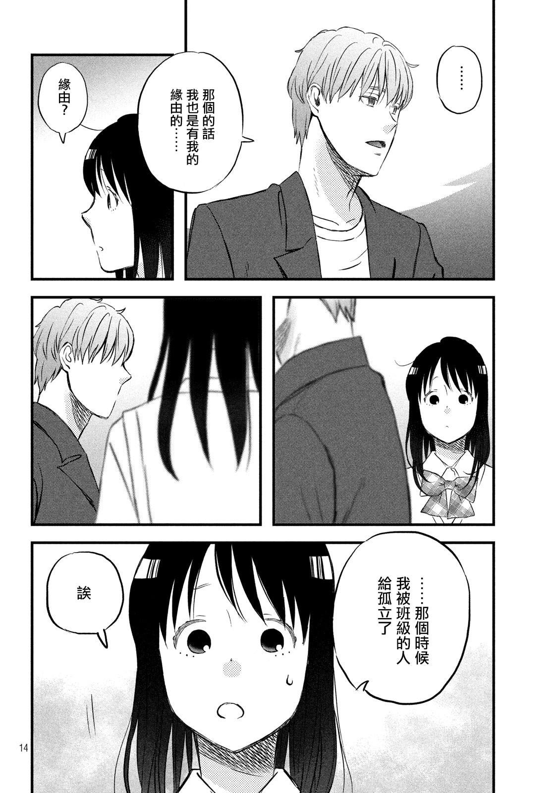 第17话 修学旅行第2天