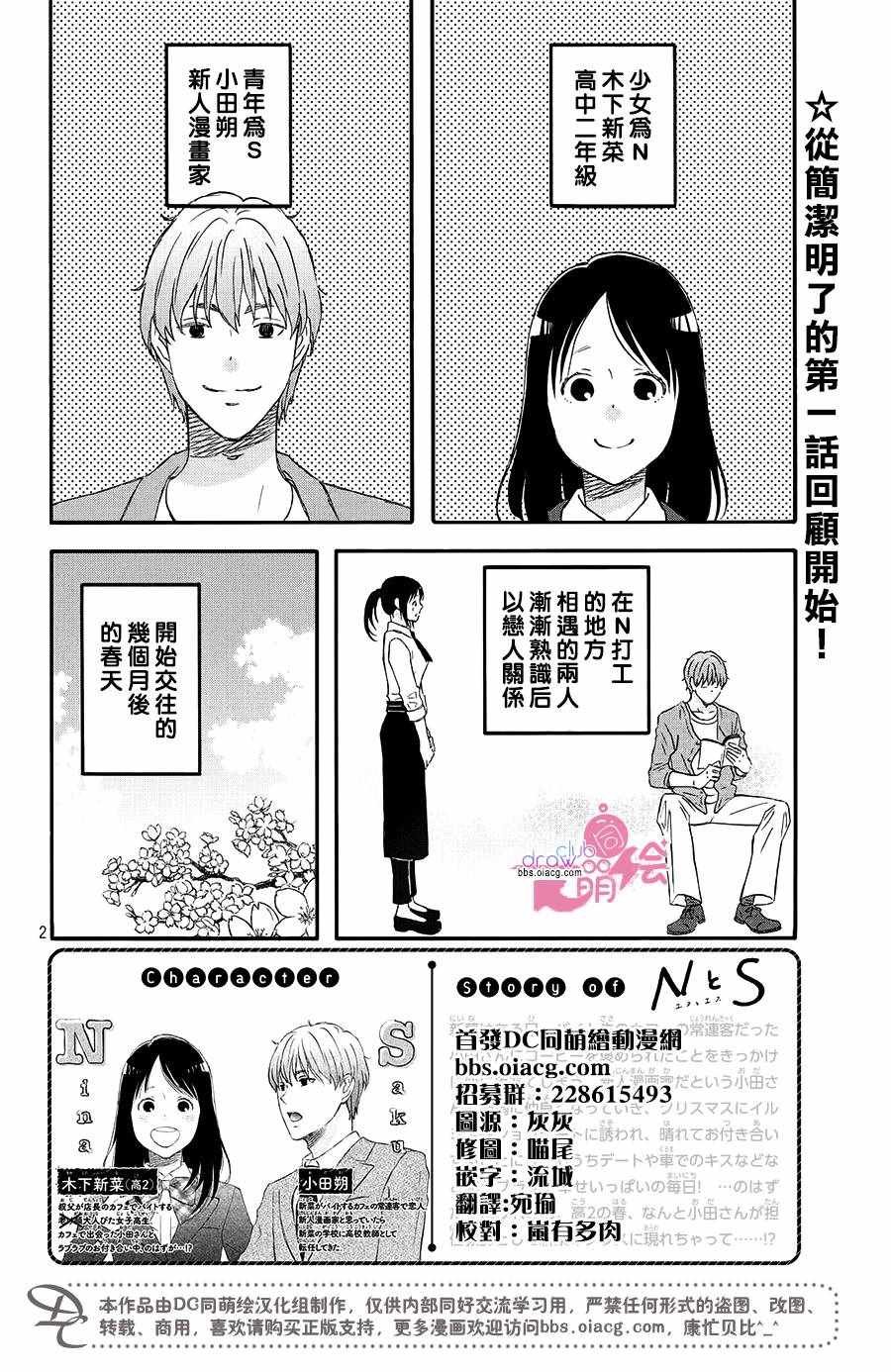 第2话
