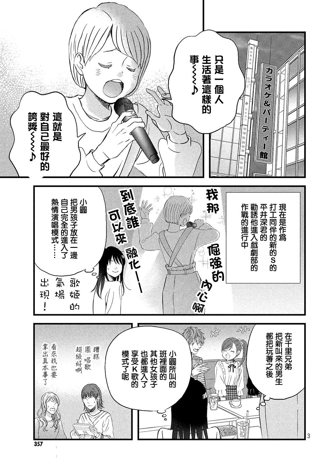 第19话 超欢迎无经验者