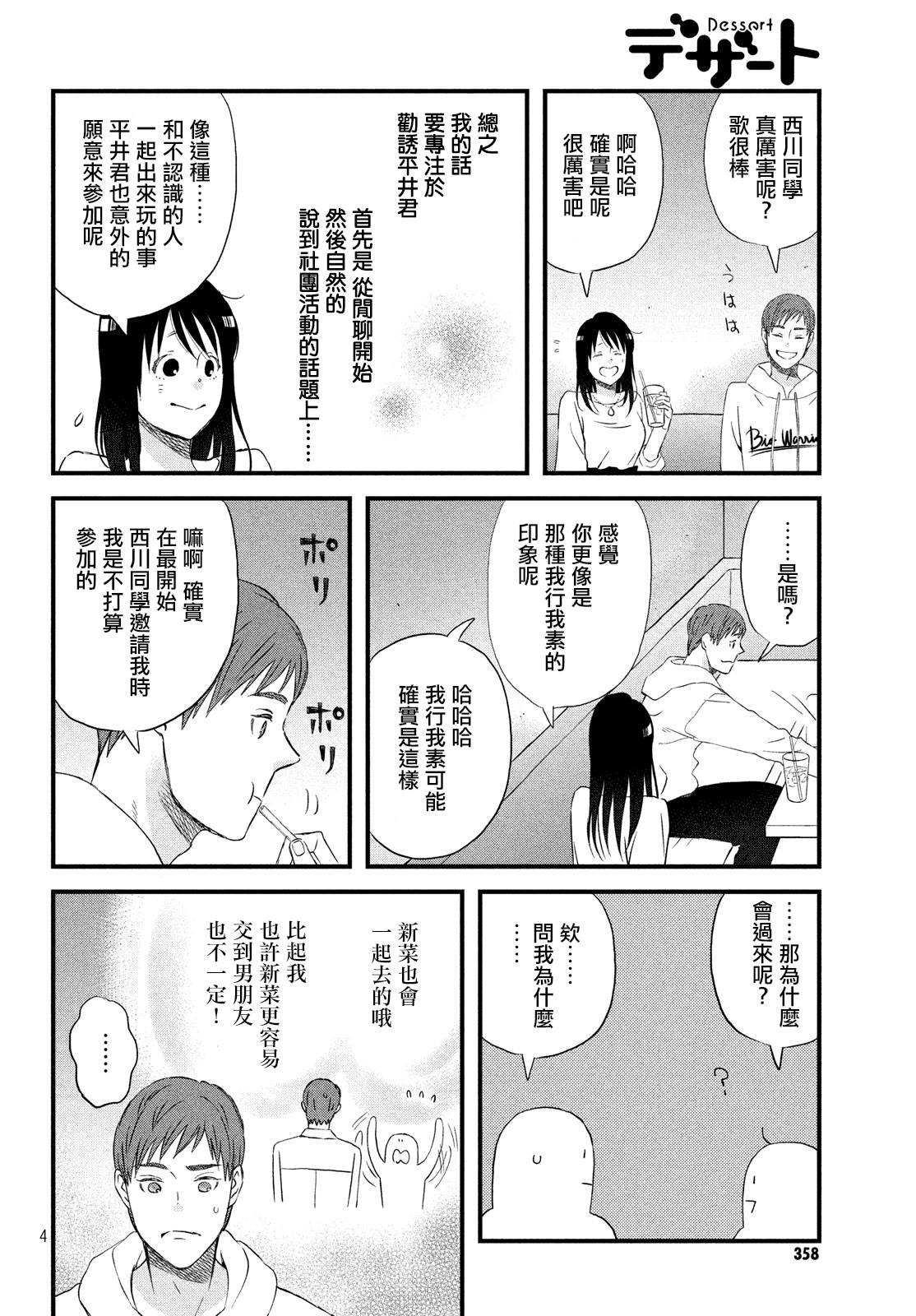 第19话 超欢迎无经验者