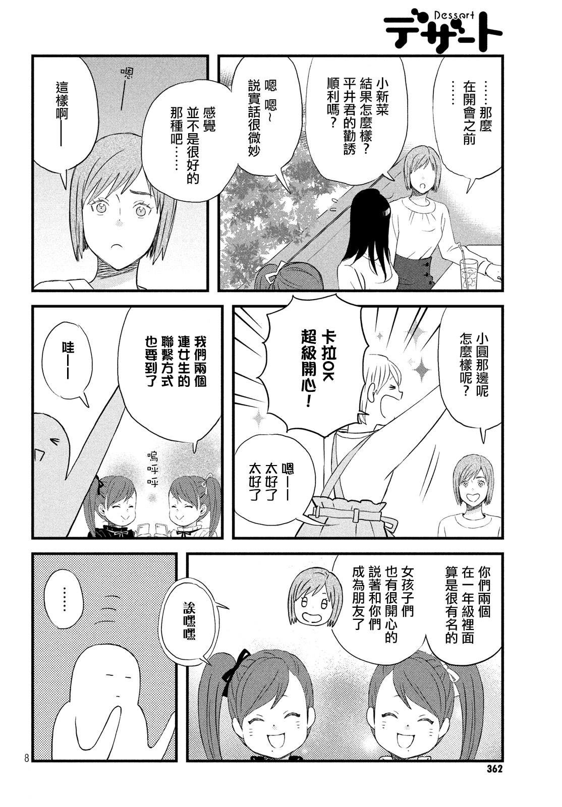 第19话 超欢迎无经验者