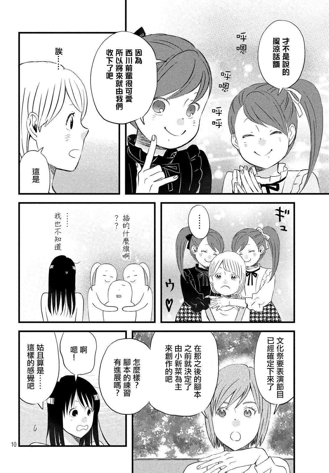 第19话 超欢迎无经验者