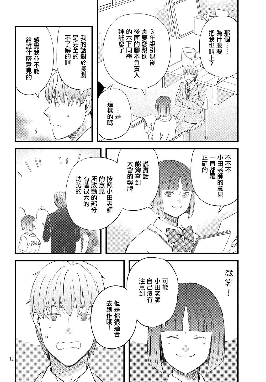 第19话 超欢迎无经验者