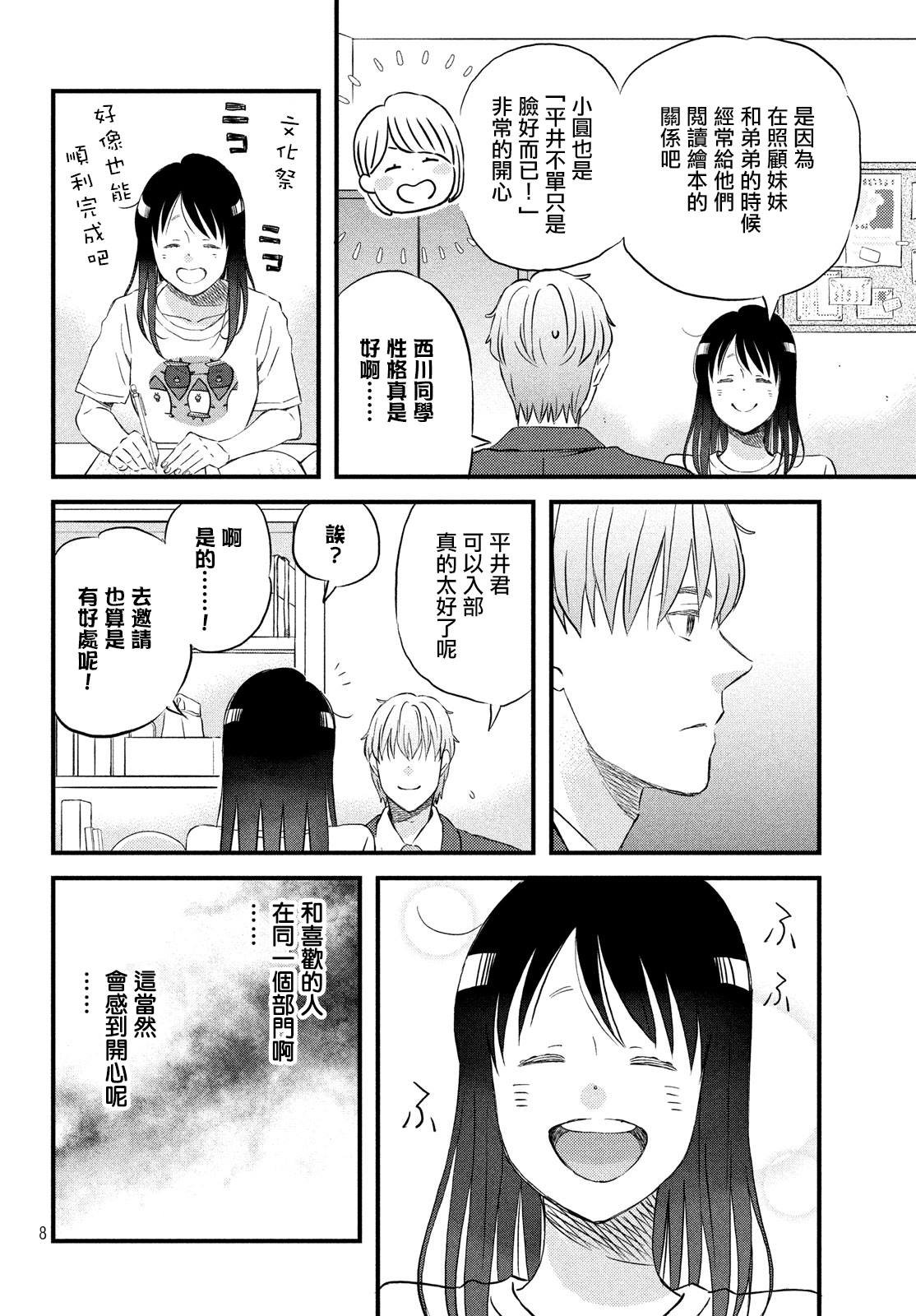 第20话 短篇新作刊登中