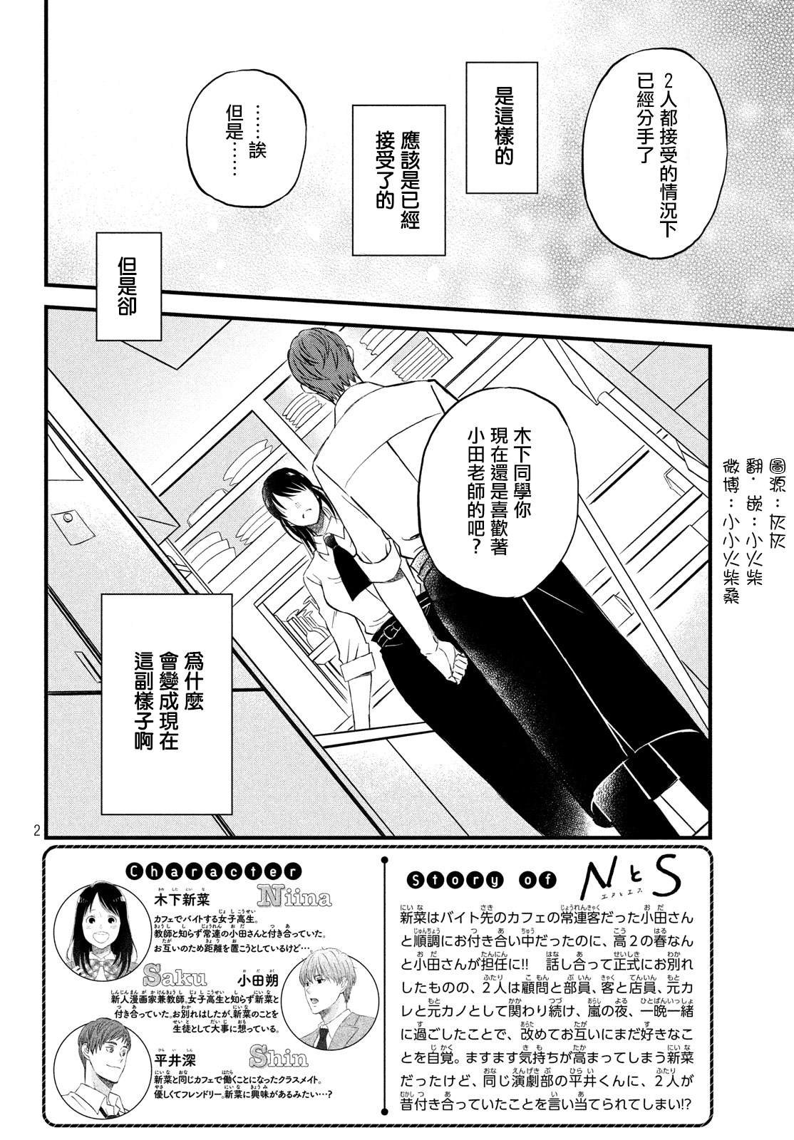第24话 引力和斥力