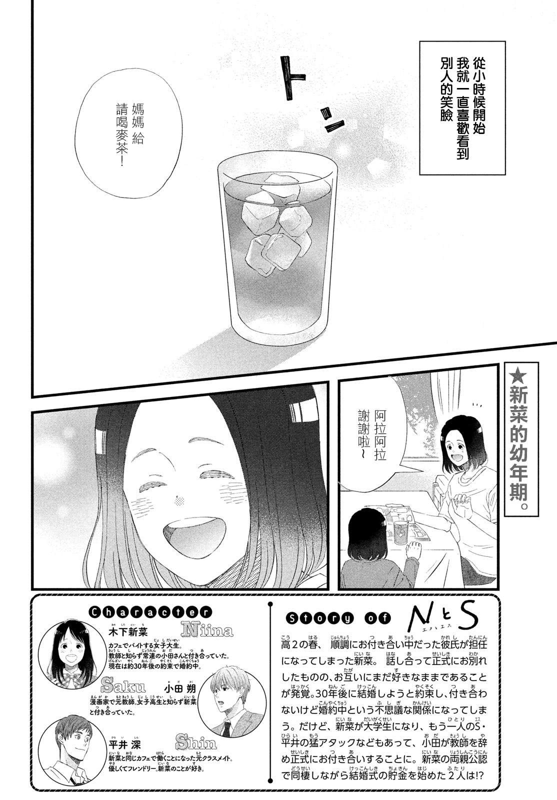 第54话