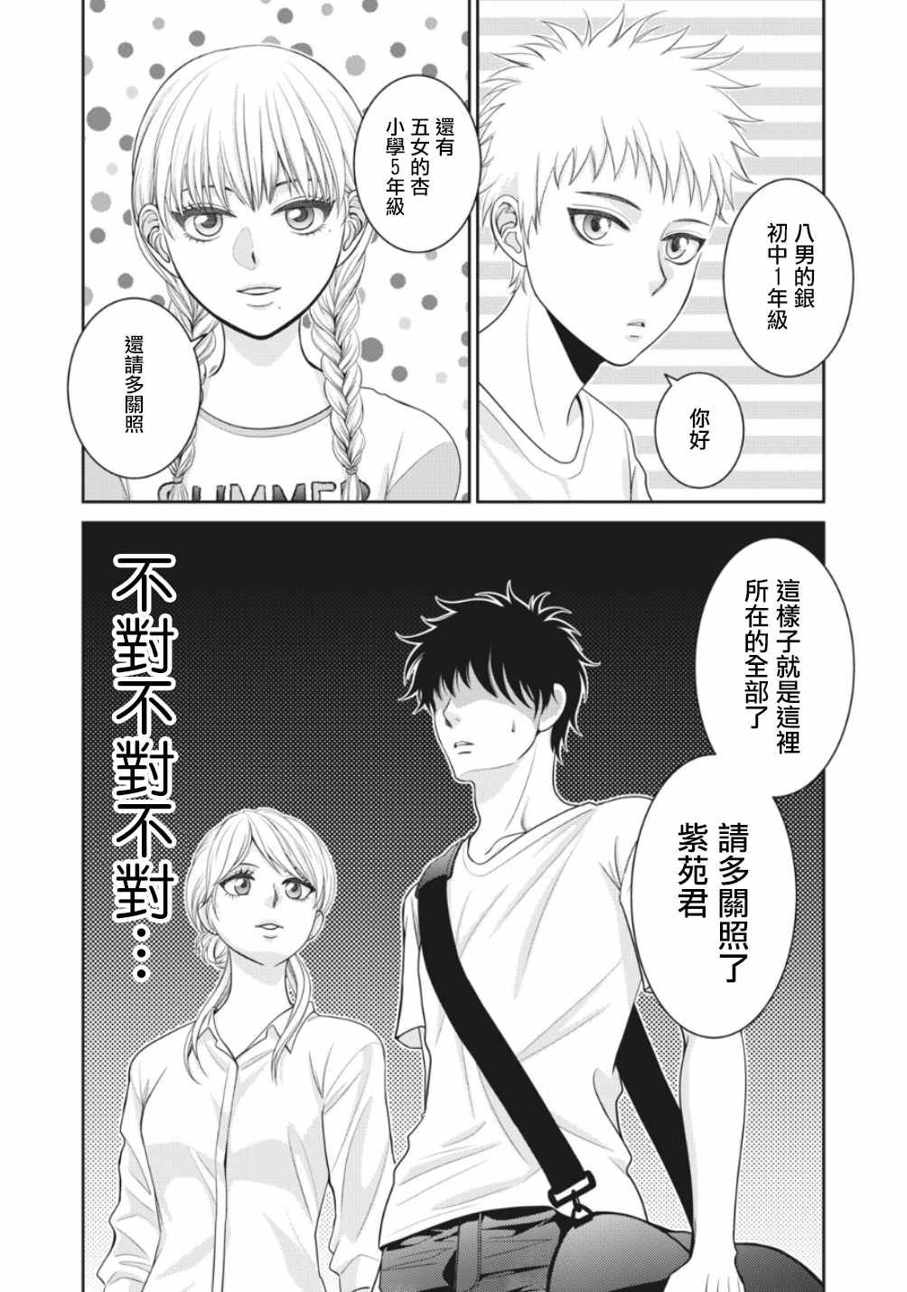 第2话