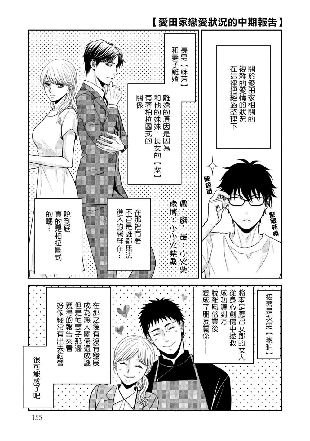 第18.5话
