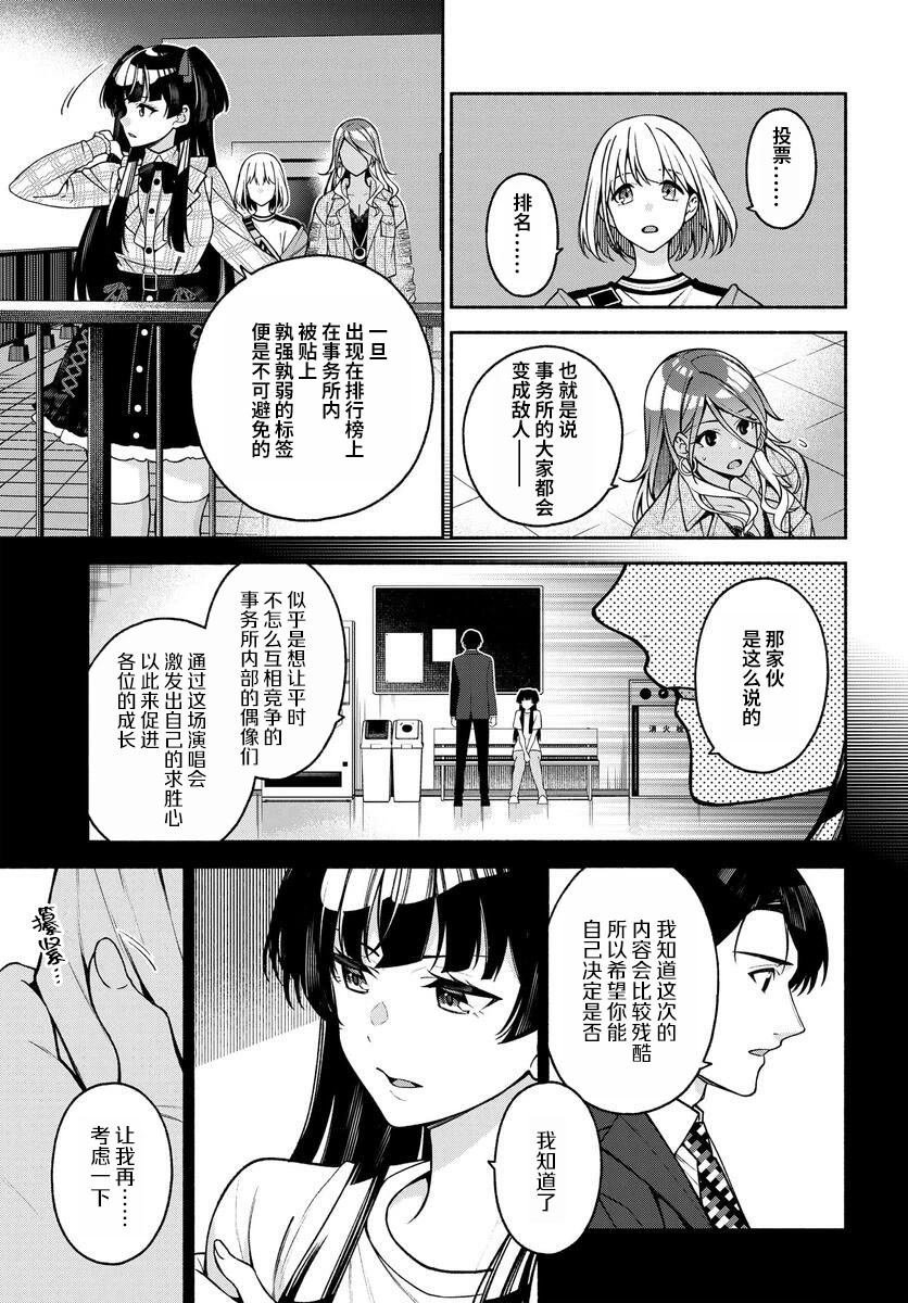 第1.2话