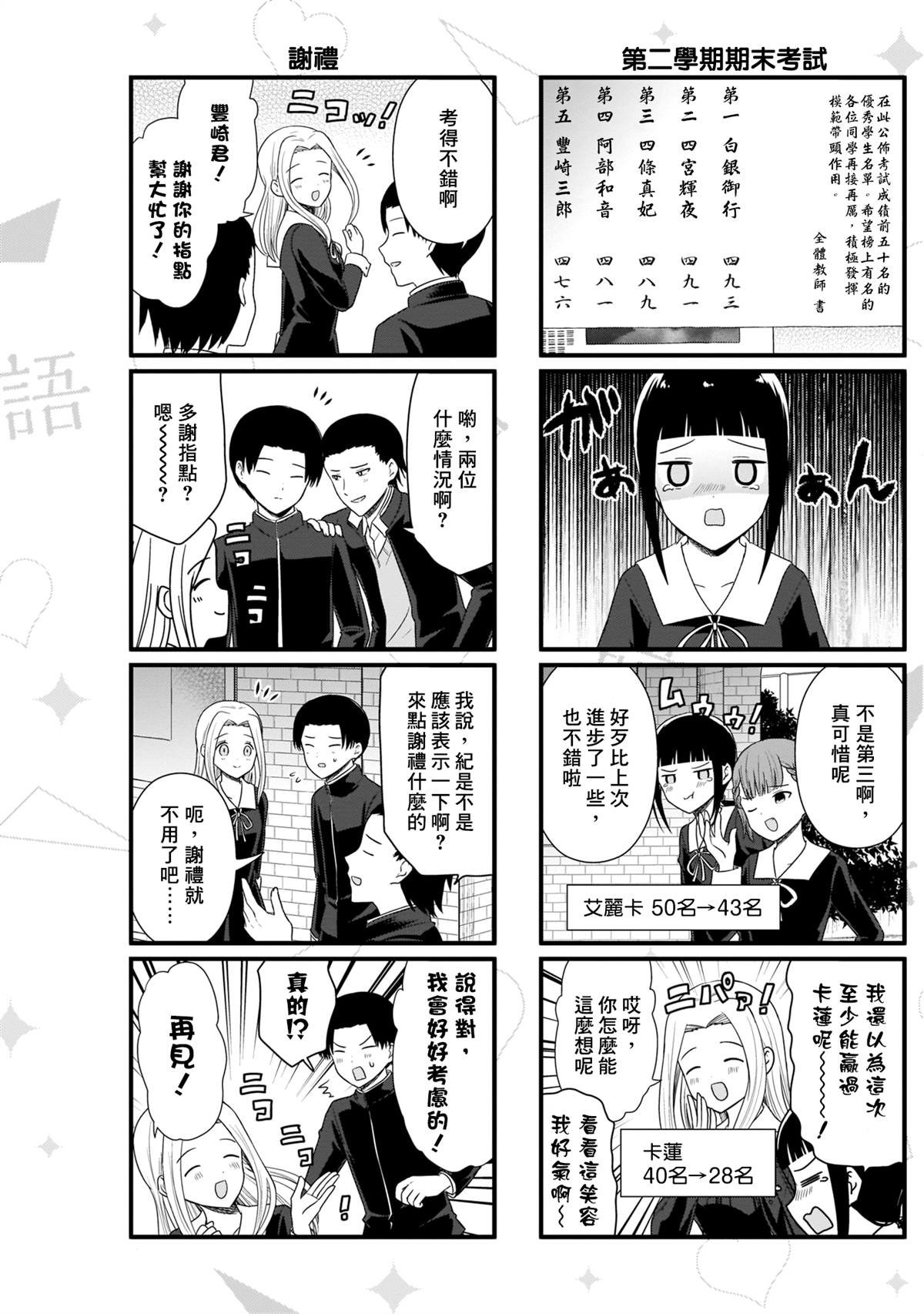 第93话 想说说考前斗志
