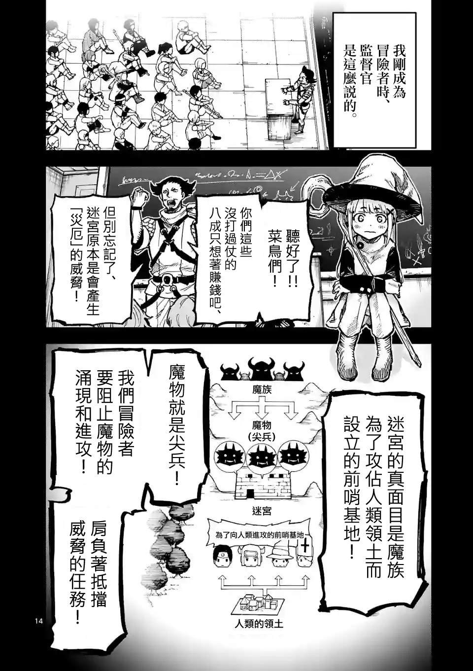 第3话