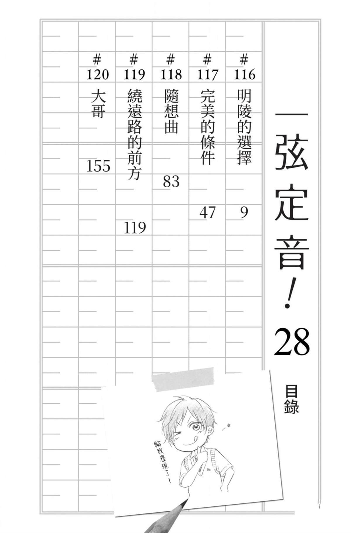 第28卷