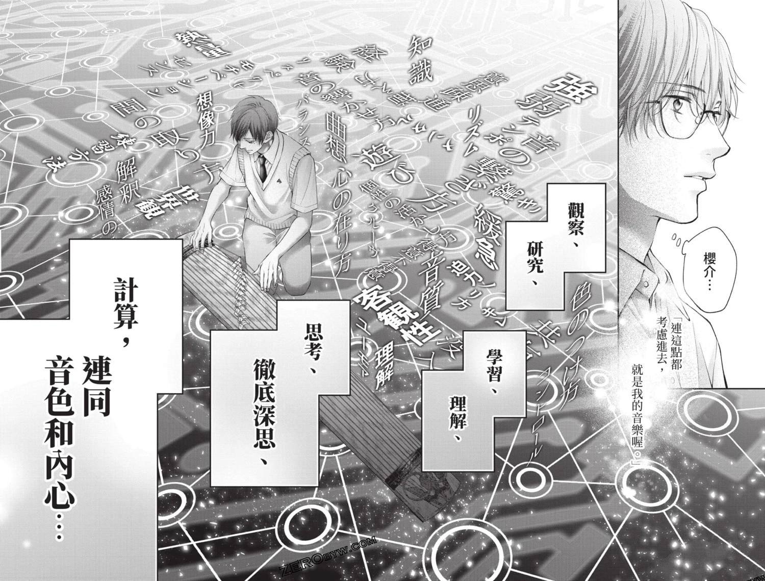 第28卷