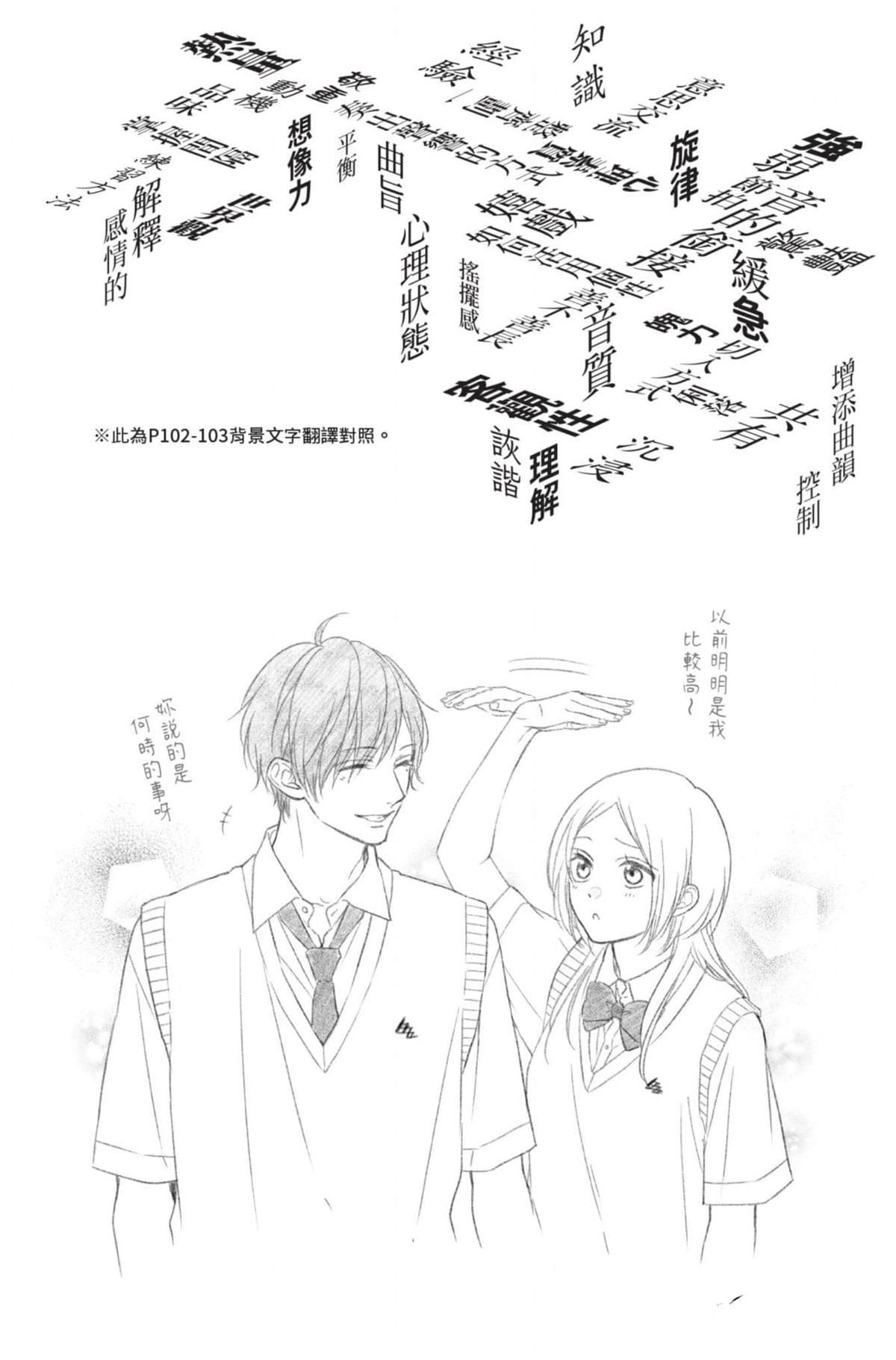 第28卷