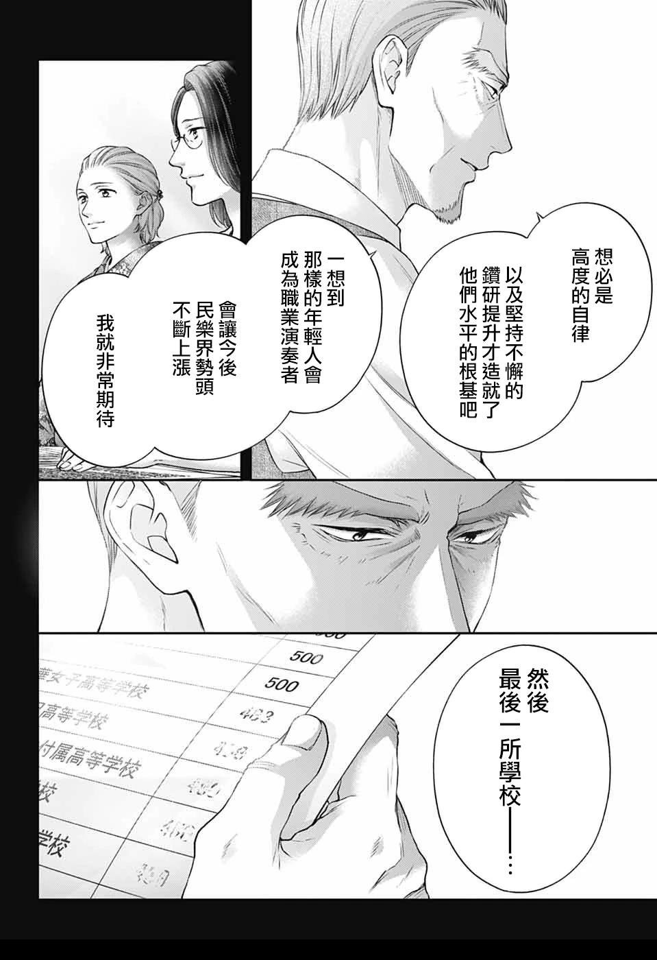 第144话