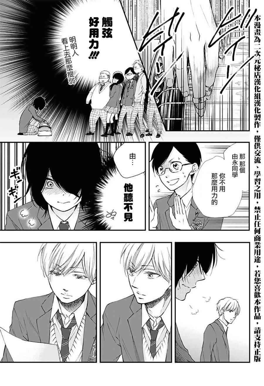 第61话