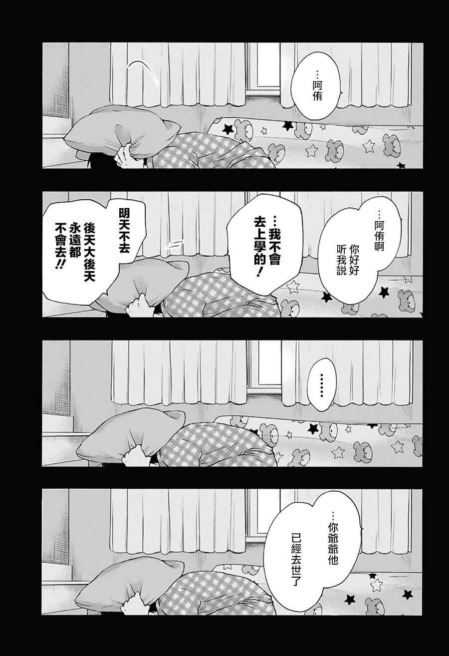 第64话