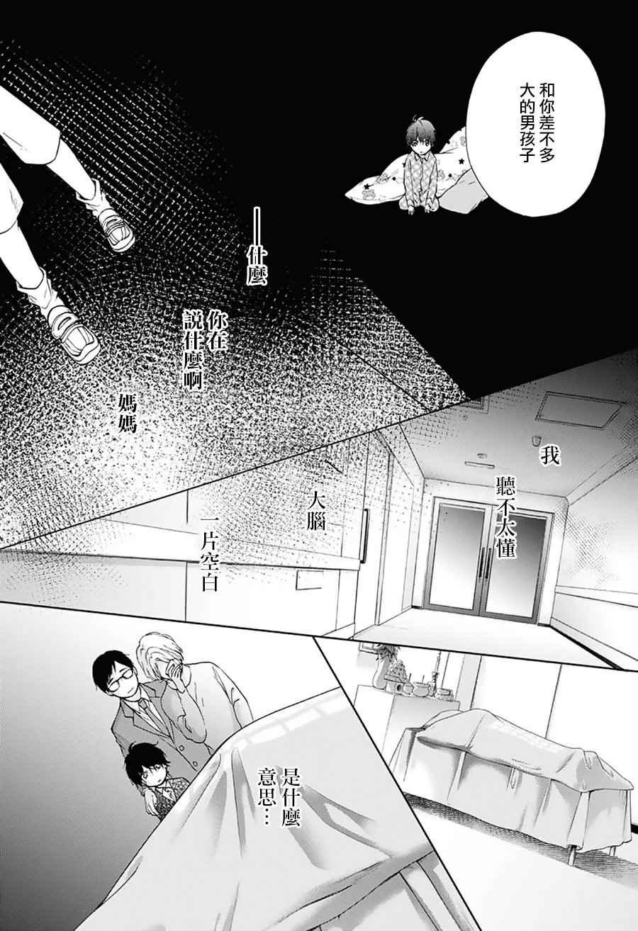 第64话