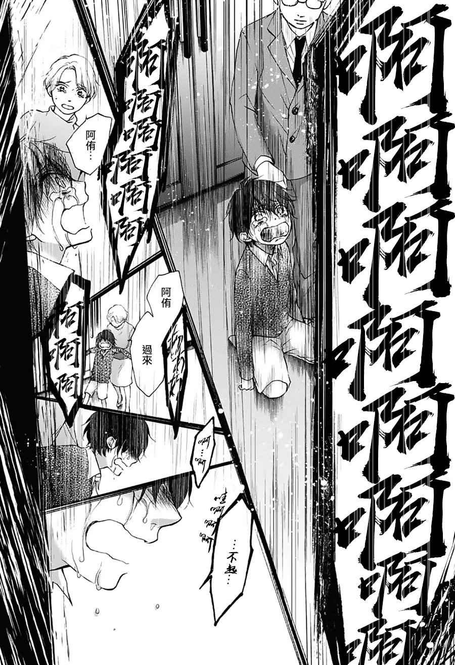 第64话