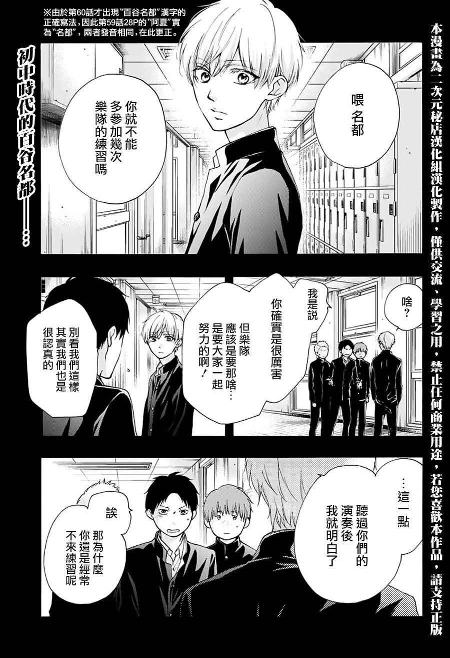 第66话