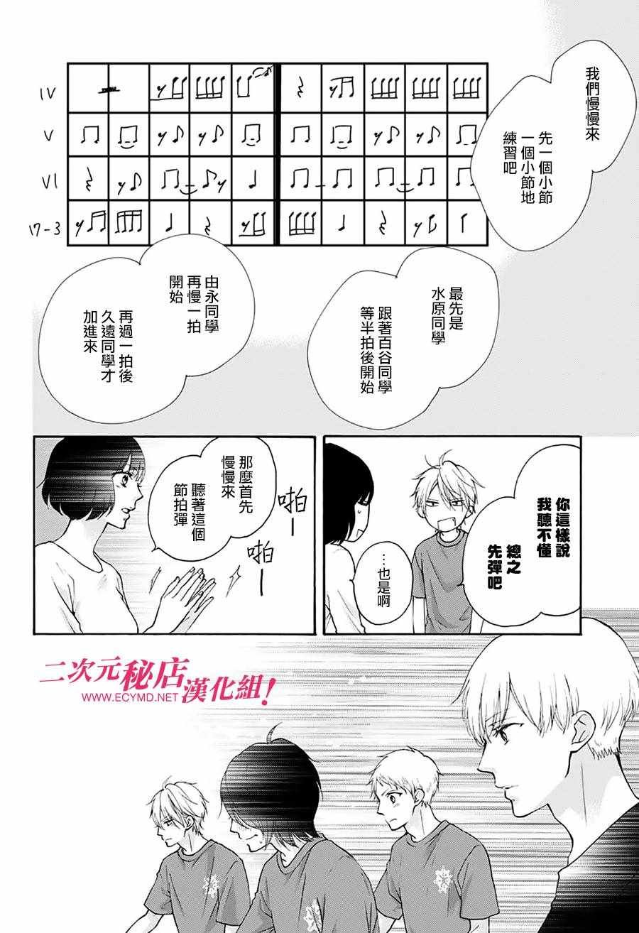 第71话