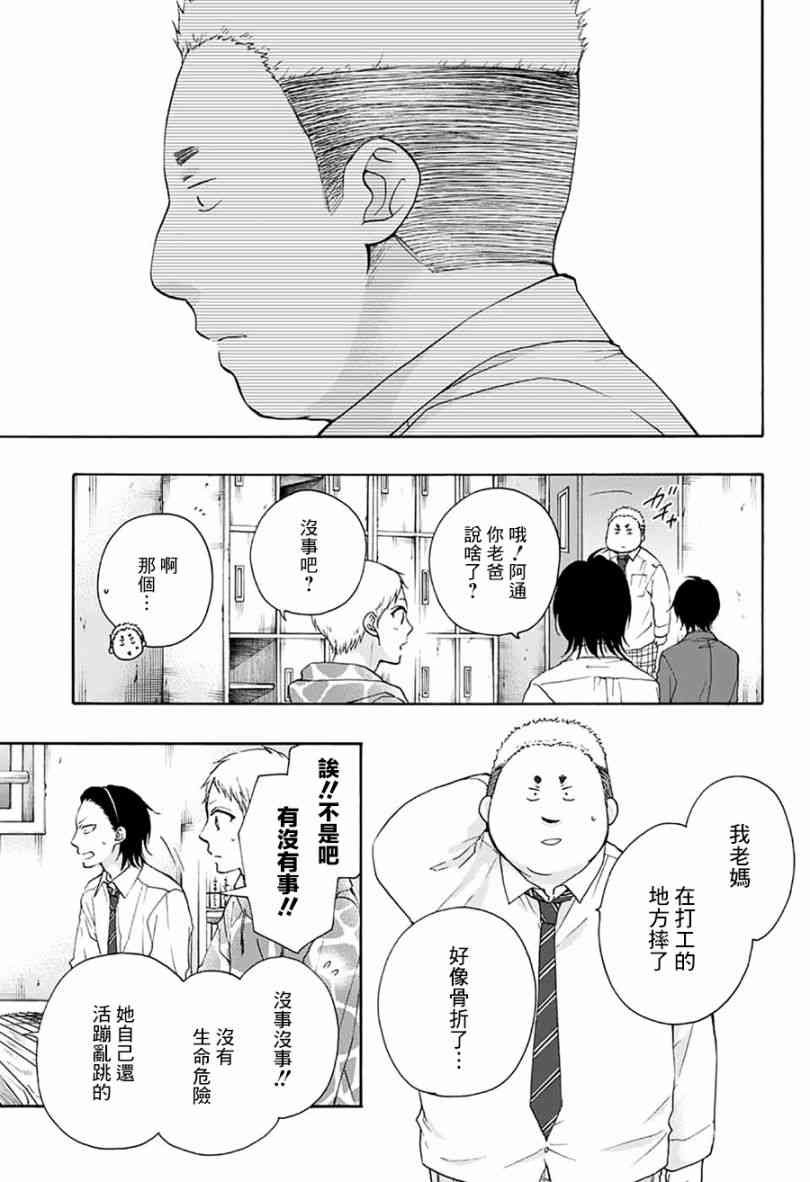 第77话