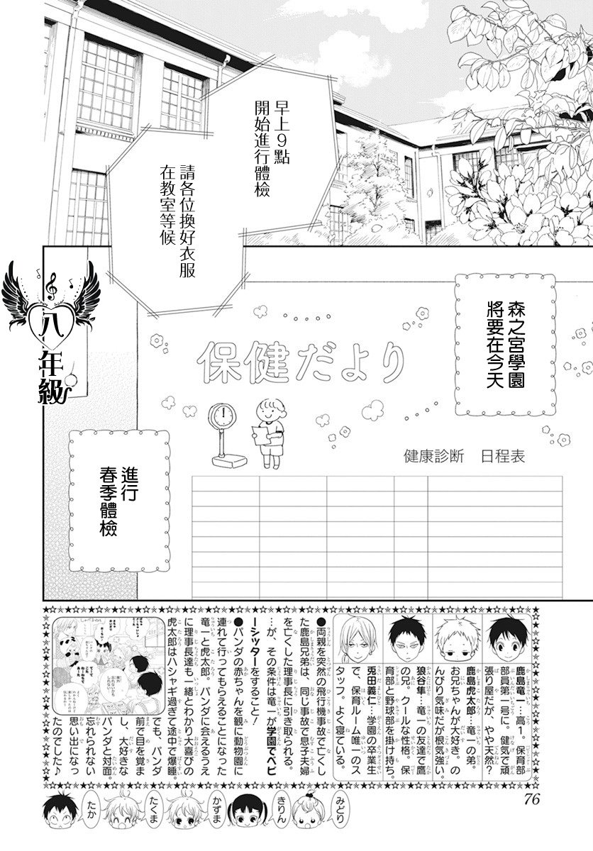 第119话