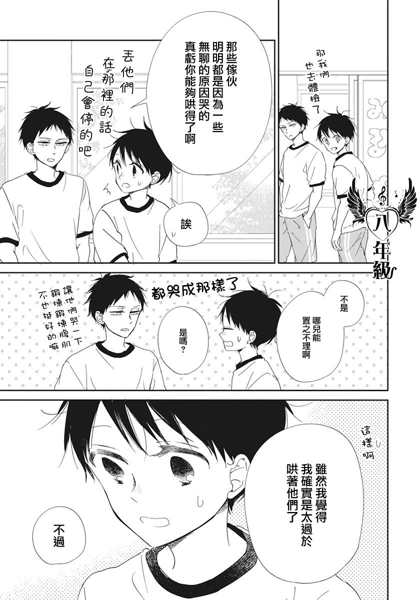 第119话