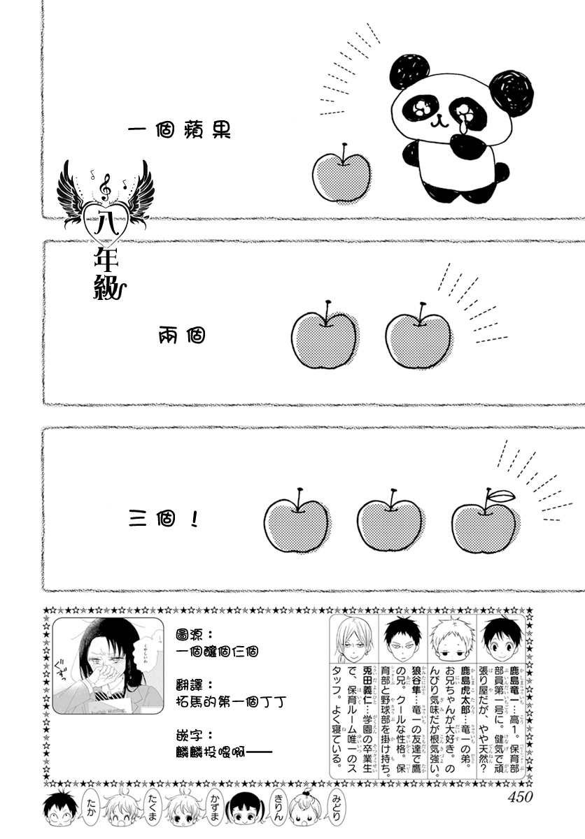 第125话