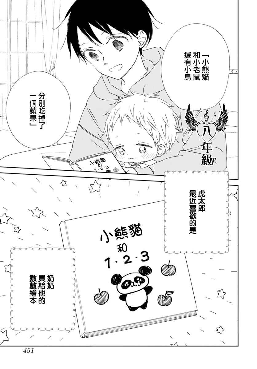 第125话