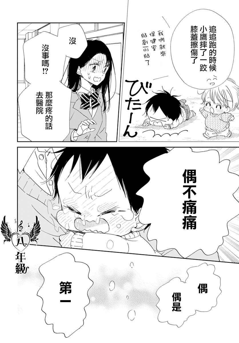 第124话